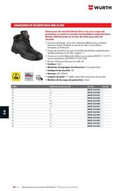 Catalogue Würth page 1238