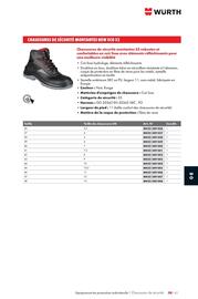 Catalogue Würth page 1239