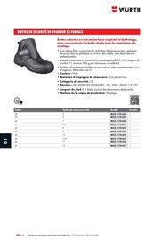 Catalogue Würth page 1242