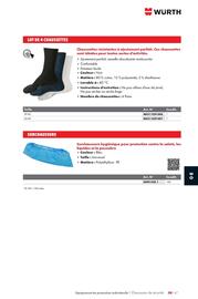 Catalogue Würth page 1243
