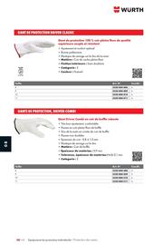 Catalogue Würth page 1244