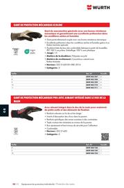 Catalogue Würth page 1248
