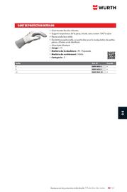 Catalogue Würth page 1249
