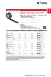Catalogue Würth page 125