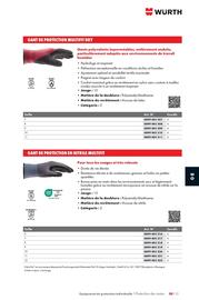 Catalogue Würth page 1251