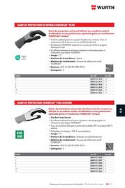 Catalogue Würth page 1255