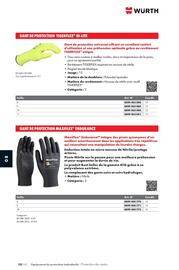 Catalogue Würth page 1256