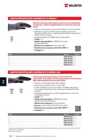 Catalogue Würth page 1268