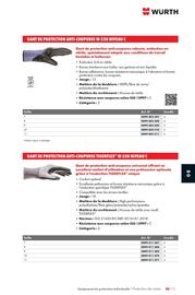 Catalogue Würth page 1269