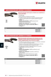 Catalogue Würth page 1270