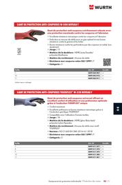 Catalogue Würth page 1271