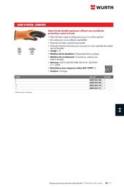 Catalogue Würth page 1273