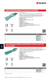 Catalogue Würth page 1276