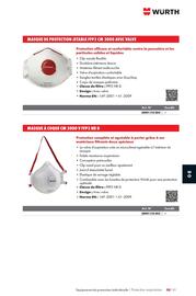 Catalogue Würth page 1285