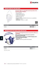 Catalogue Würth page 1286