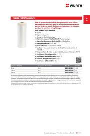 Catalogue Würth page 129