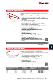 Catalogue Würth page 1291