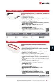Catalogue Würth page 1293