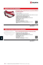 Catalogue Würth page 1294