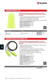 Catalogue Würth page 1300
