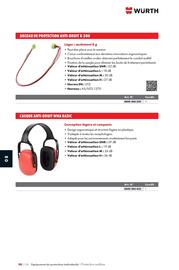 Catalogue Würth page 1302