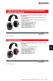 Catalogue Würth page 1303