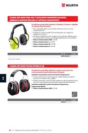 Catalogue Würth page 1304