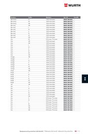 Catalogue Würth page 1311