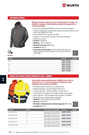 Catalogue Würth page 1316