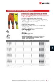 Catalogue Würth page 1317