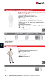 Catalogue Würth page 1320