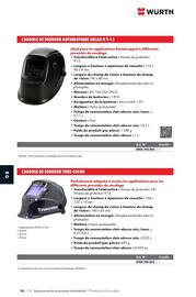 Catalogue Würth page 1324