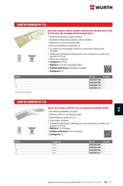 Catalogue Würth page 1325