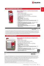 Catalogue Würth page 133