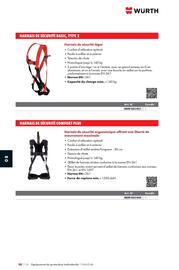 Catalogue Würth page 1332