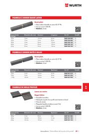 Catalogue Würth page 1345