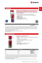 Catalogue Würth page 135