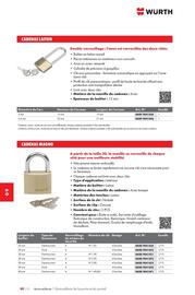 Catalogue Würth page 1350
