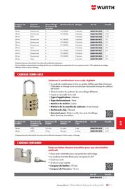Catalogue Würth page 1351