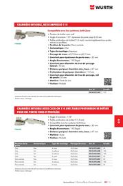 Catalogue Würth page 1353