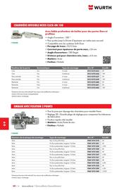 Catalogue Würth page 1354