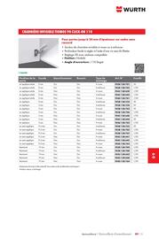 Catalogue Würth page 1355