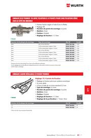 Catalogue Würth page 1357