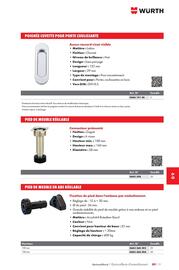 Catalogue Würth page 1359