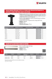 Catalogue Würth page 1360