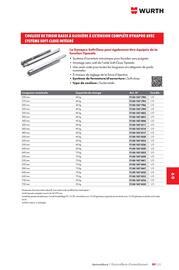 Catalogue Würth page 1363