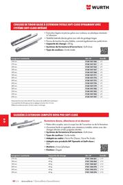 Catalogue Würth page 1364