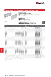 Catalogue Würth page 1366