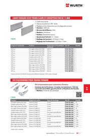 Catalogue Würth page 1367