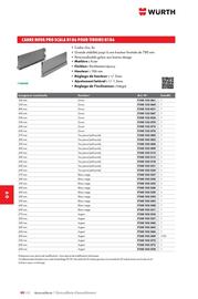 Catalogue Würth page 1370